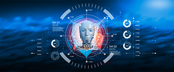 Wall Mural - AI dashboard showing performance results progress indicator Data analysis, KPI graphs, data management systems, and business intelligence computer systems.