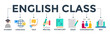 © Diyah - English class banner concept with icon of student, language, talk, writing, vocabulary, essay, conversation, test. Web icon vector illustration