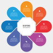 © Ramiz - Circle Cycle Infographic Template Design With 8 Steps