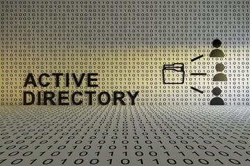 Wall Mural - ACTIVE DIRECTORY concept text sunlight 3D illustration