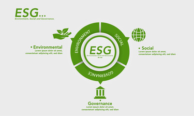 ESG Environment, Social and Governance, It is an idea for Business investment analysis model. Socially responsible investing strategy. Green Vector illustration..