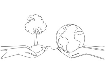 Poster - single continuous line drawing two pairs of hands, each holding a plant and a globe. green environme