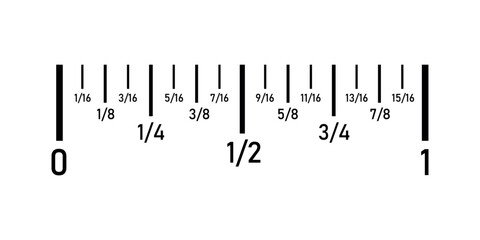 Wall Mural - Fraction number line in mathematics. Scientific resources for teachers and students.