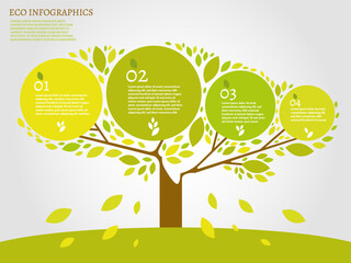 Beautiful bio infographics with leaves and tree. Ecology, biology concept.