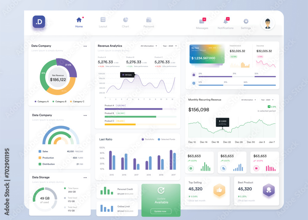 UI UX Infographic dashboard. UI design with graphs, charts and diagrams ...