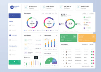 UI UX Infographic dashboard. UI design with graphs, charts and diagrams. Web interface template