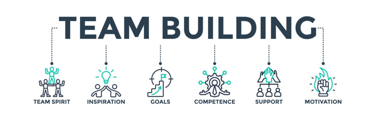 Poster - Team building banner web icon concept with icons of team spirit, inspiration, goals, competence, support, and motivation. Vector illustration 