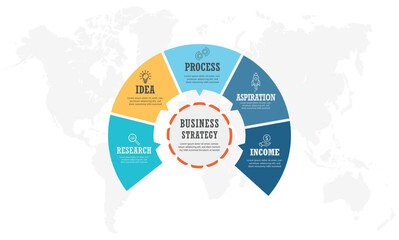 Free vector infographics with 5 elements with a center circle. graphic chart diagram, business timeline graphic design in color with icons.