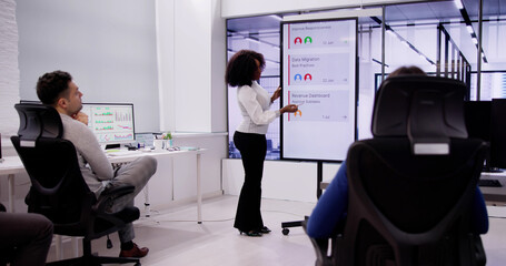 Poster - Agile Business Team