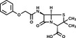 Phenoxymethylpenicillin structural formula, penicillin V vector illustration