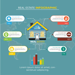 Wall Mural - Free vector real estate infographic template