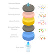 © TarikVision - 3D Isometric Flat  Conceptual Illustration of Reverse Osmosis, Water Purifier