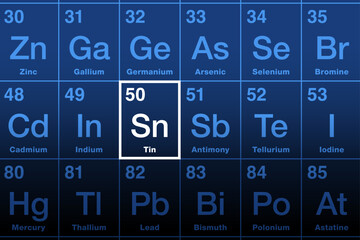 Wall Mural - Tin on the periodic table of the elements. Soft metal, easy to bend and to cut. Chemical element with Symbol Sn, from Latin stannum. Atomic number 50. Used for alloys, plating of steel and tin cans.