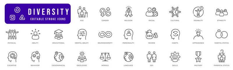 Diversity line icon pictogram set illustration. Age, gender, racial, disability, ethnicity, personal, physical, mental, etc.