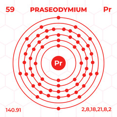 Wall Mural - Atomic structure of Praseodymium with atomic number, atomic mass and energy levels. Design of atomic structure in modern style.