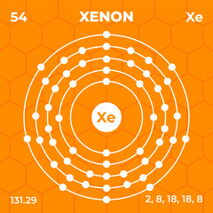 Wall Mural - Atomic structure of Xenon with atomic number, atomic mass and energy levels. Design of atomic structure in modern style.