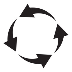 Poster - Arrows movement in a circle. Vector icon illustration isolated on white background. circular arrows icons.