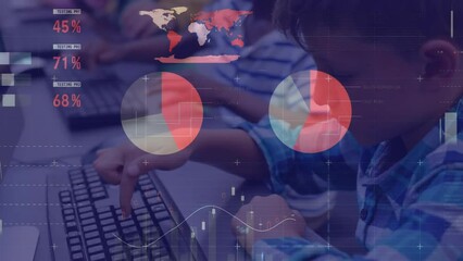 Poster - Animation of financial data processing over diverse schoolchildren using computers