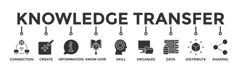 Knowledge transfer banner web icon vector illustration concept with icon of connection, create, information, know-how, skill, organize, data, distribute and sharing