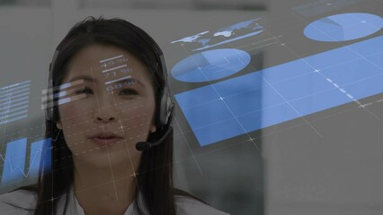 Poster - Animation of financial data processing over caucasian businesswoman using phone headset