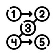 sequence line icon