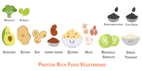 Wall Mural - Protein Rich Food For Vegetarians, vegan diet,vector isolated,cute food illustration,healthy lifestyle,fit protein rich food. 