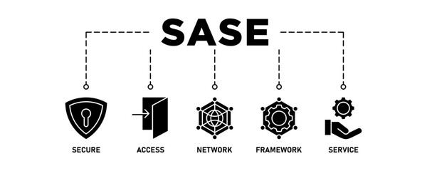 SASE banner web icon set vector illustration concept of secure access service edge with icon of security, password, network, framework and support