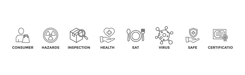 Food safety banner web with icon of consumer, hazards, inspection, health, eat, virus, safe and certification