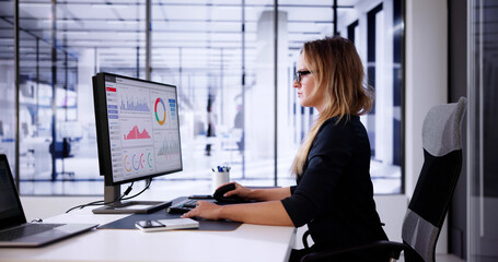 Poster - Data Analyst Using Data Analytics KPI