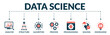 Banner of data science web vector illustration concept with icons of analysis, structure, algorithm, process, programming, solving, knowledge