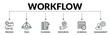 Banner of workflow web vector illustration concept with icons of process, team, planning, resources, schedule, management