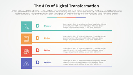  The 4 Ds of Digital Transformation infographic concept for slide presentation with boxed creative rectangle stack with 4 point list with flat style