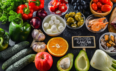  Food products representing the Mediterranean diet