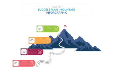 Wall Mural - Infographic element template with mountain illustration, 4 steps diagram can be used for presentation, brochure, etc.