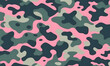 Fantasy Pink Camouflage Pattern Military Colors Vector Style Camo Background Graphic Army Wall Art Design