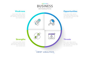 Wall Mural - SWOT diagram for business, modern style with Strengths, Weakness, Opportunities, and Threats. presentation vector infographic.