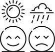 Seasonal affective disorder psychological disorder problem, mental health. Psychotherapy, human psychology or cognitive disorder, mental health problem outline vector sign with sad and happy smile