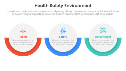 Aufkleber - hse framework infographic 3 point stage template with big circle horizontal layout for slide present