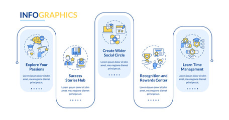 Poster - 2D extracurricular activities vector infographics template with multicolor linear icons concept, data visualization with 5 steps, process timeline chart.