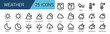 weather icon set.outline style.contains weather,cloud,rain,celsius,fahrenheit,thermometer,snowfall.great for weather forecast UI.
