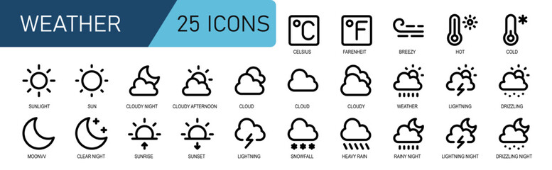 weather icon set.outline style.contains weather,cloud,rain,celsius,fahrenheit,thermometer,snowfall.great for weather forecast UI.