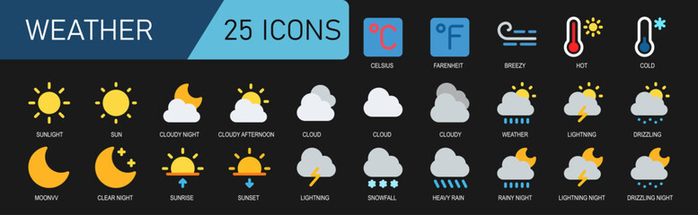 collection of weather icons.flat modern style.contains weather,clouds,overcast,wind,storm,temperatur
