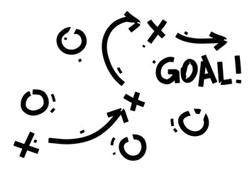 Sports tactics and strategy. Scheme of movement of team player. Combination of crosses and circles with path arrows. Pitch ball instructions.