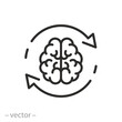 © Yurii - thinking refresh icon, update work brain, intelligence activity, brain with circulation arrows, thin line symbol on white background - editable stroke vector illustration