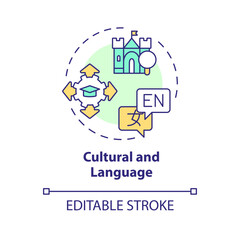 Poster - 2D editable multicolor cultural and language icon, simple isolated vector, thin line illustration representing extracurricular activities.