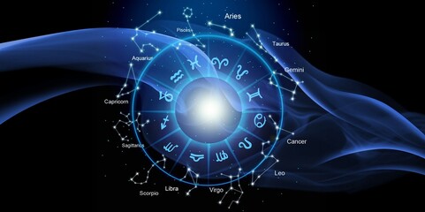 Wall Mural - zodiac horoscope abstract circle astrology concept