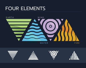 Wall Mural - 4 elements of nature symbols with triangle modern lines collection style, Earth water wind and fire icon vector design