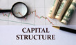 © Zhanna - CAPITAL STRUCTURE - words on a white sheet against the background of a chart, magnifying glass and banknotes