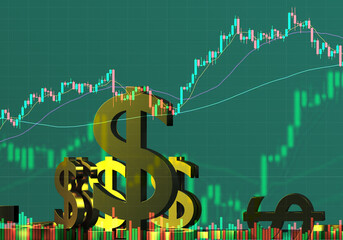 Poster - USD background. American dollar symbols near oscillating chart. USD signs on green. USD scenery as metaphor for investment. US currency fluctuations. Dollar logos near investment chart. 3d rendering.