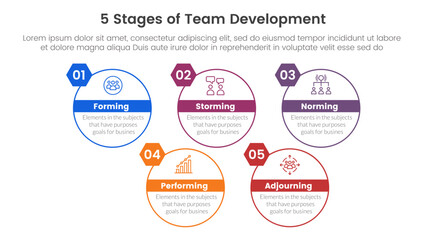 Poster - 5 stages team development model framework infographic 5 point stage template with big circle outline style up and down for slide presentation